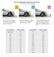Drive-Up Service Ramp 56" | 1-Piece Design | 8" High | MaxRamps